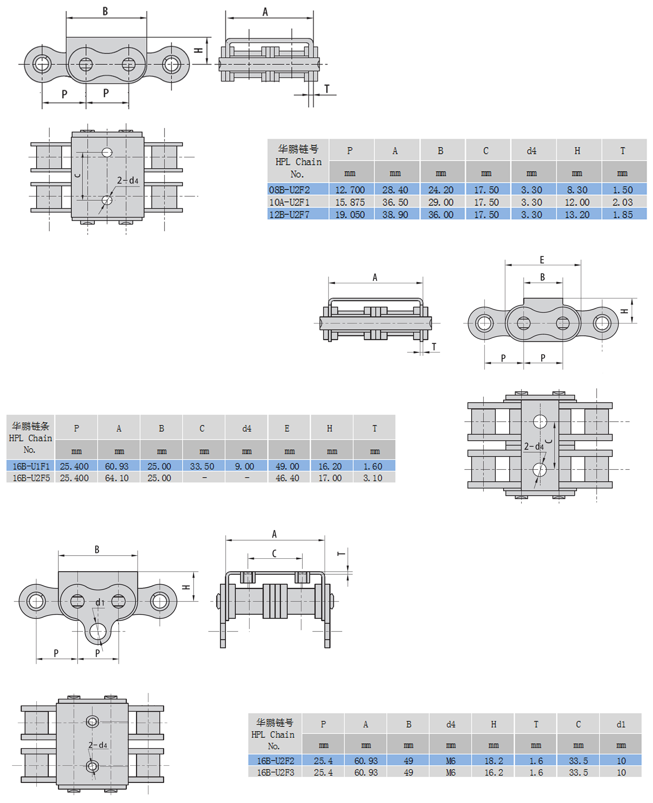 帶U型附板滾子鏈布局參數
